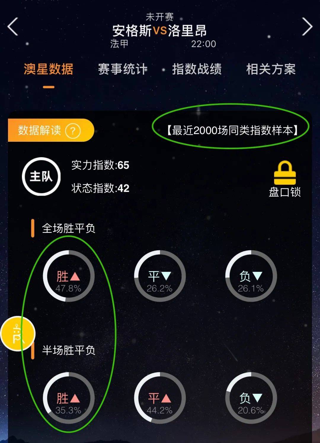 术提升球