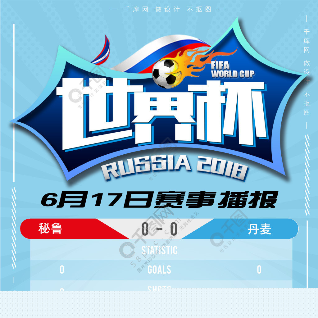 议的话题